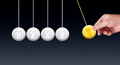 Momentum: come investirci